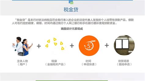 杭州银行小微贷业务系列主画面设计提案|平面|海报|明日未至 - 原创作品 - 站酷 (ZCOOL)