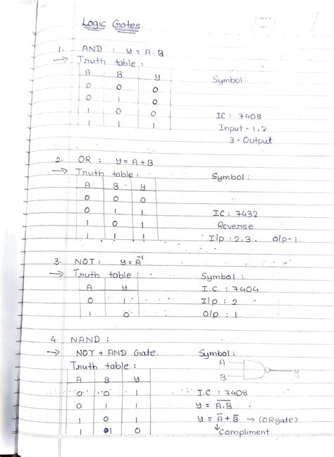 DE - It's contains the lecture notes of number system in digital ...