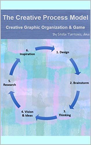The Creative Process Model: Creative Graphic Organization & Game eBook ...