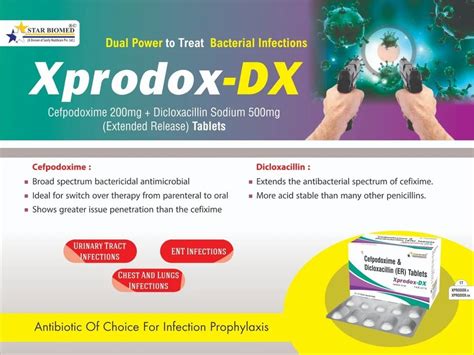 Pharma Franchisee in India - Feropenem Sodium Extended Release ...