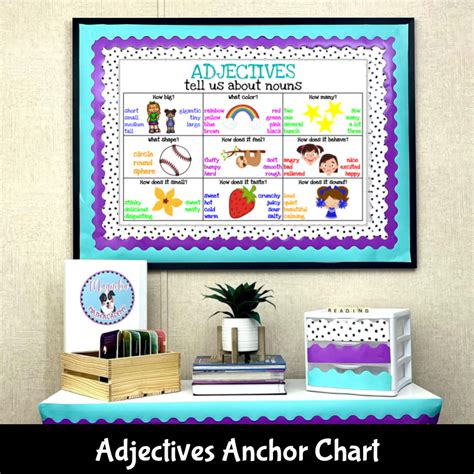 Image result for Color Code Reader Advertising
