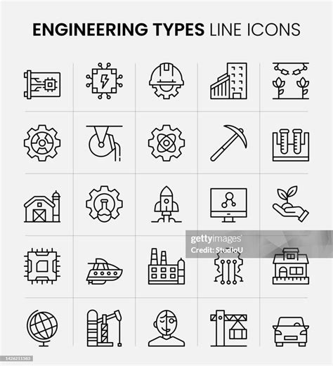 Engineering Types 的图像结果