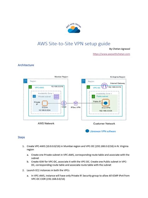 Image result for AWS VPN Tutorial