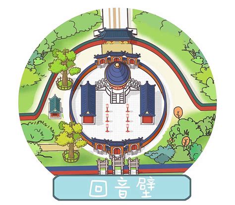 北京-天坛公园 手绘地图|插画|商业插画|度灵因 - 原创作品 - 站酷 (ZCOOL)