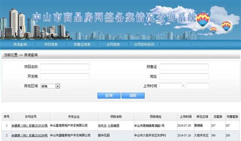 上海房地产经纪备案证书办理流程！ - 哔哩哔哩