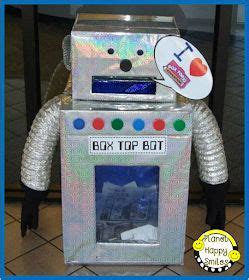 Box Type Robot 的图像结果