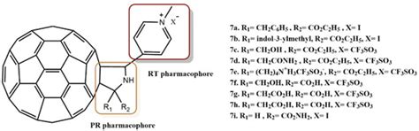 Pharmaceuticals | Special Issue : Hybrid Drugs: Design and Applications