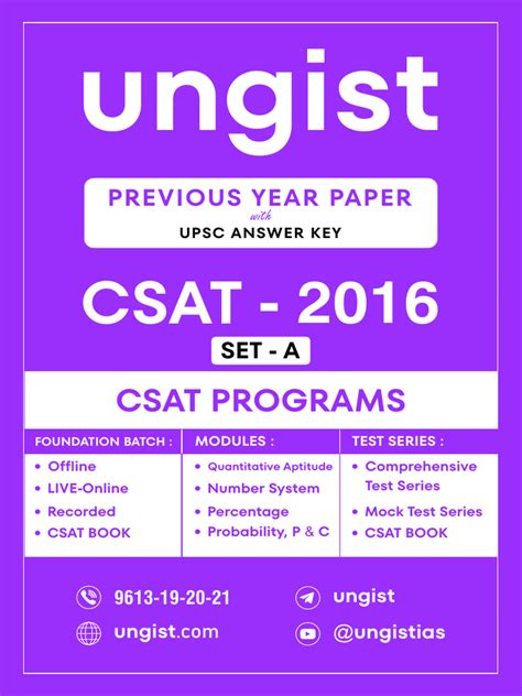 CSAT Solved 2016 Paper 的图像结果