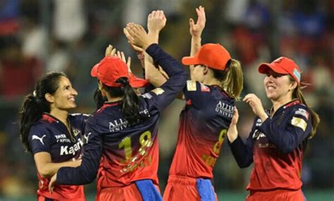 Royal Challengers Bengaluru WPL 2026 Squad - Full List RCB Bought ...