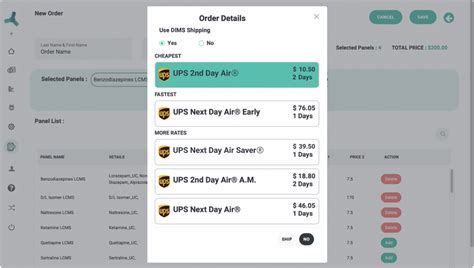 Image result for LCMS Testing