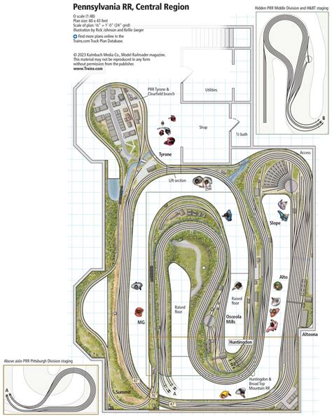 Image result for Ed Rappe Model Railroader