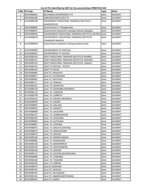 Biology-project-on-sewage-treatment-plant c - ABSTRACT A sewage ...