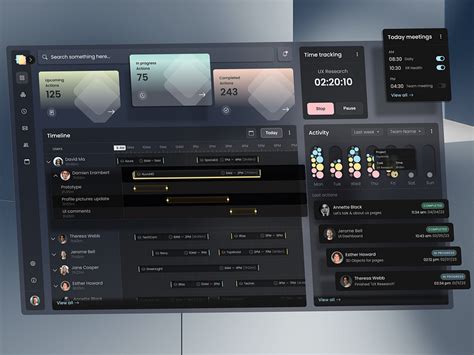 Image result for Task Management Tools