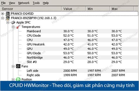 Image result for HWMonitor Pro Key
