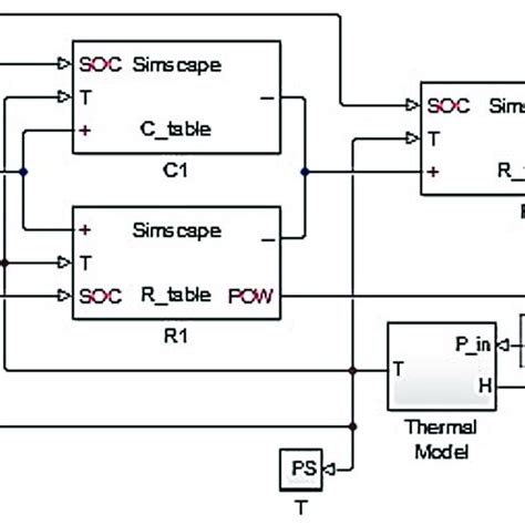 Image result for Time Interval in MATLAB