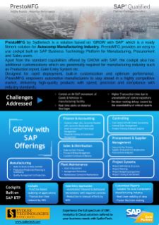 Infrographic-PrestoMFG