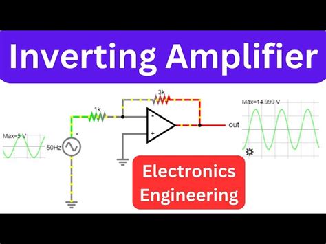 Image result for Inverting Amplifier Applications