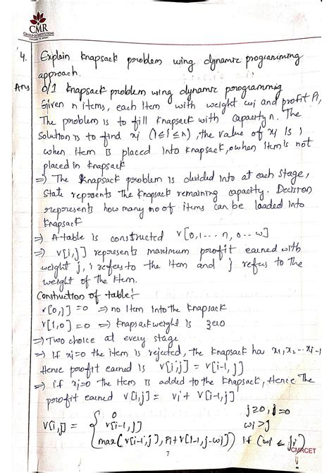 Bottom-Up Dynamic Programming Knapsack 的图像结果