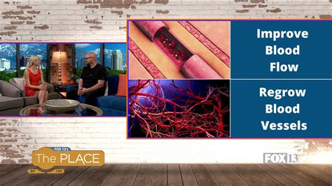 Image result for Ed Blood Flow Problems