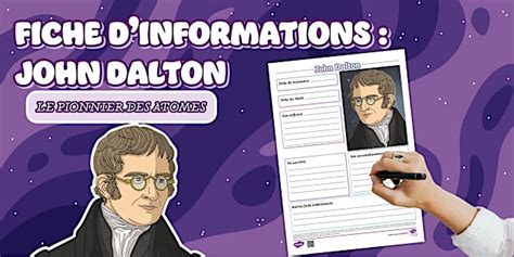 Fiche d'informations : John Dalton - Twinkl