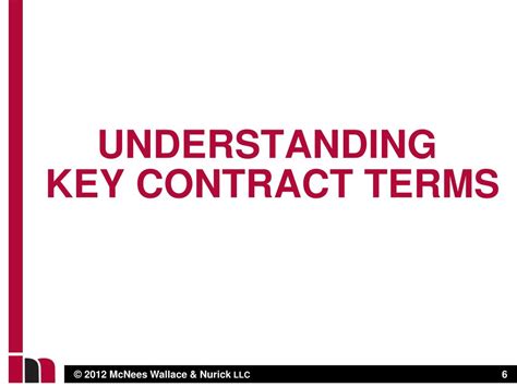 Image result for Explain Indemnification