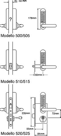 Image result for Direction Based Lockbox NRS Code