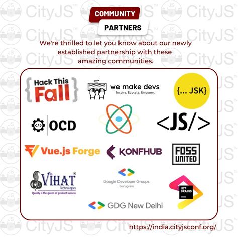 Image result for JavaScript Community