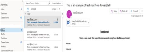Image result for PowerShell Script How Send Text