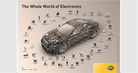 Configuration Management Engineer 的图像结果