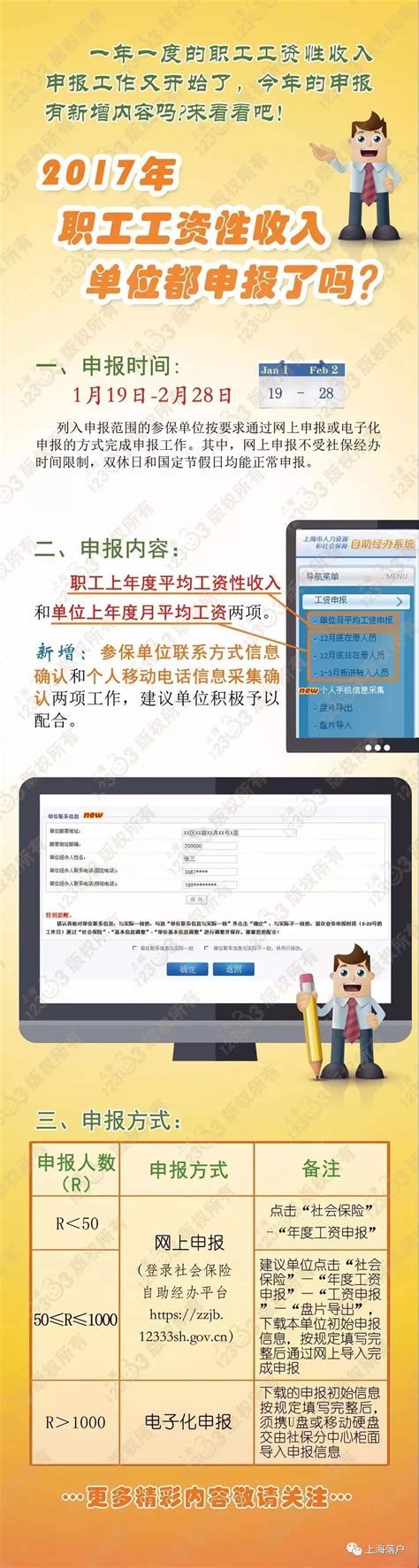 2023年上海工资申报时间确定！决定你的上海落户社保基数！ - 知乎
