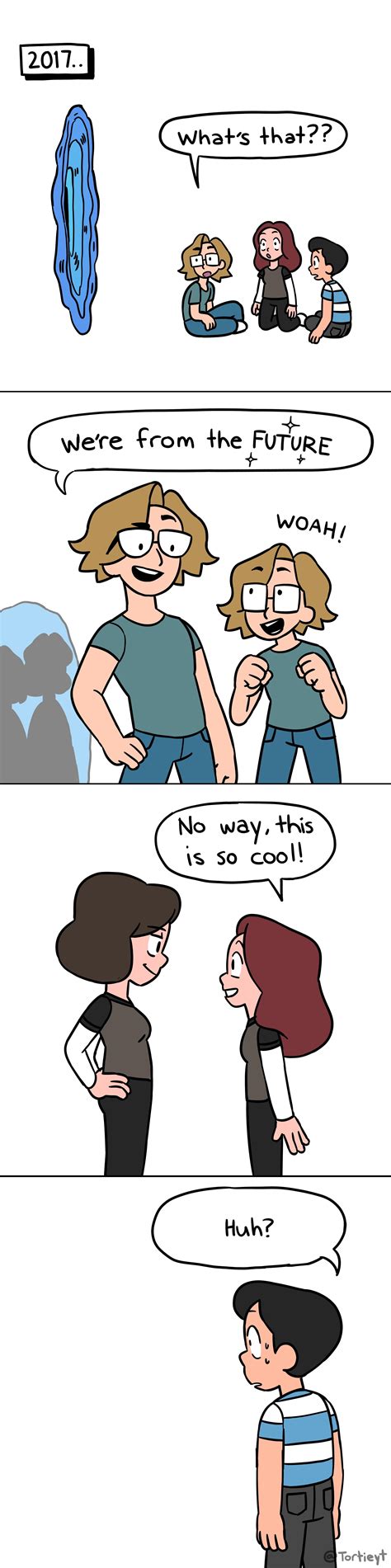 Future Memes Template - udlvirtual.esad.edu.br