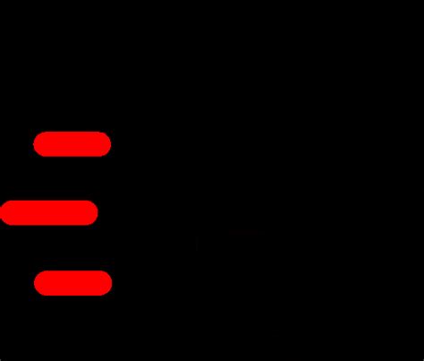 How to Make a 2X Speed GUI 的图像结果