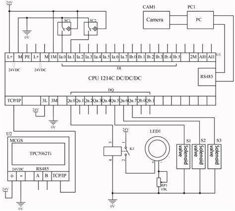 Image result for Components of Control Schematic