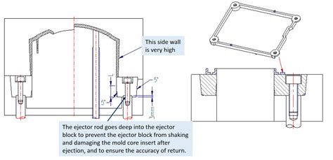 Image result for Comment Utiliser Injection Exjectraction