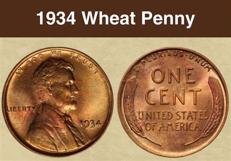 1945 Wheat Penny Coin Value (Errors List, "D", "S" & No Mint Mark Worth ...