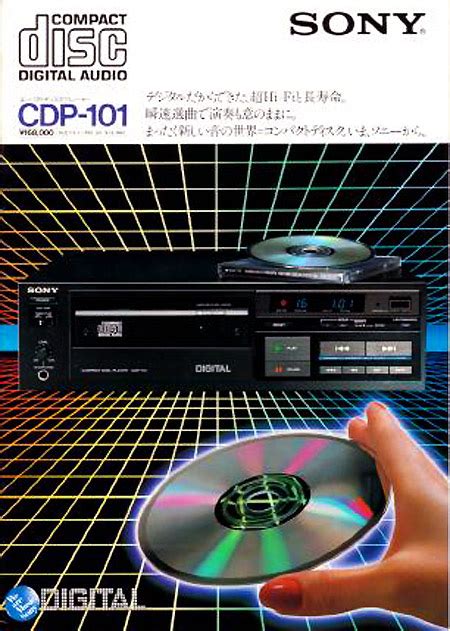 Image result for First Compact Disc