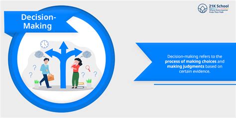 Social Emotional Learning Activities For Middle School Students - 21K ...