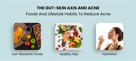 Gut-Skin Connection: How Does Your Digestive Health Impact Your Skin ...