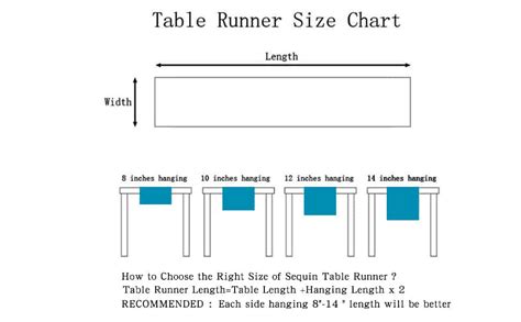Image result for Table Runner Size Chart
