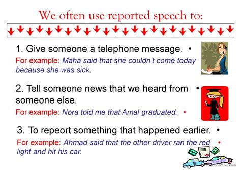 Image result for Reported Speech Tutorial