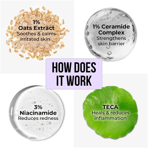 Oats & Ceramide Sensitive Skin Moisturizer - 100g – Dr Sheth's