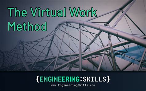 Image result for Virtual Work Method Symbol Engineering