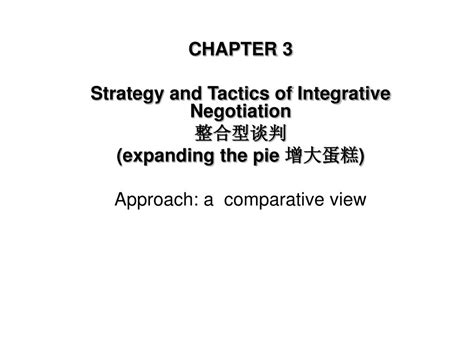 Negotiation Strategy 的图像结果