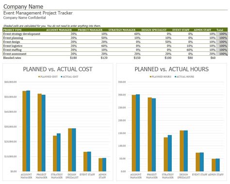 Image result for Excel Conditional Formatting Event Tracker