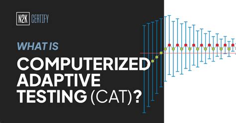 Image result for Computerized Adaptive Testing