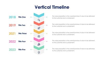 Timeline Visualization 的图像结果