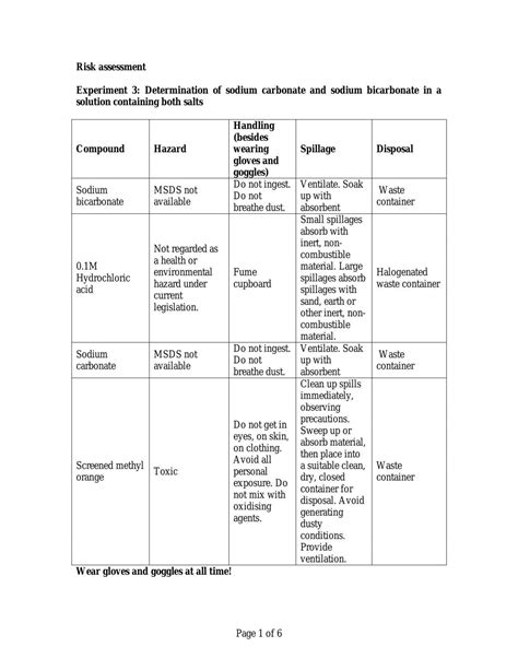 Determination of sodium carbonate and sodium bicarbonate in a solution ...