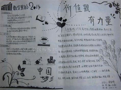 政治手抄报 的图像结果