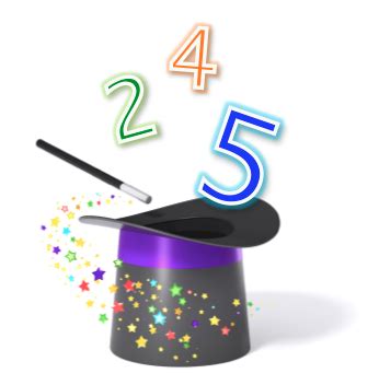 Image result for Math Number Tricks