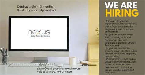 Sdet Python Selenium 的图像结果